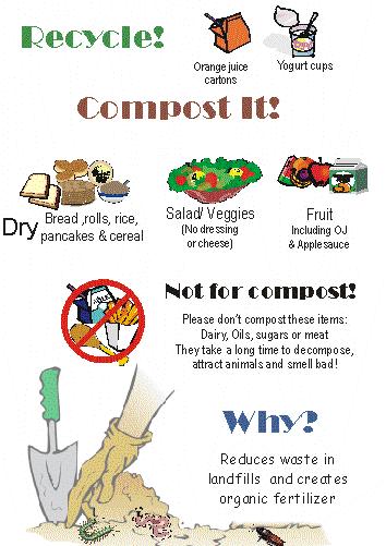 compost_sign
